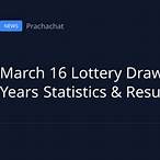 lottery thailand 16 march 2018